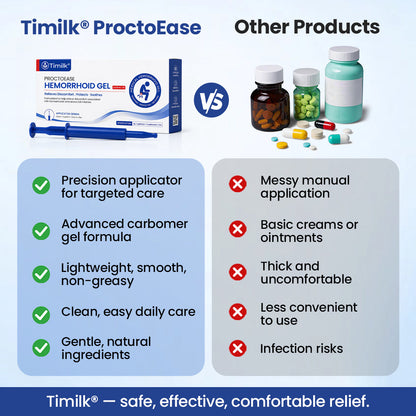 🌿 Timilk® プロクトイーズ 痔ケアジェル