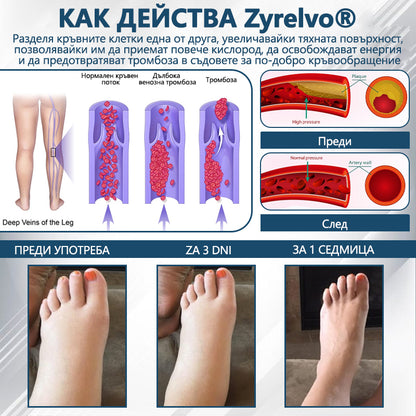 💧XaltraX®🌲 Билков успокояващ крем против отоци с черен кимион