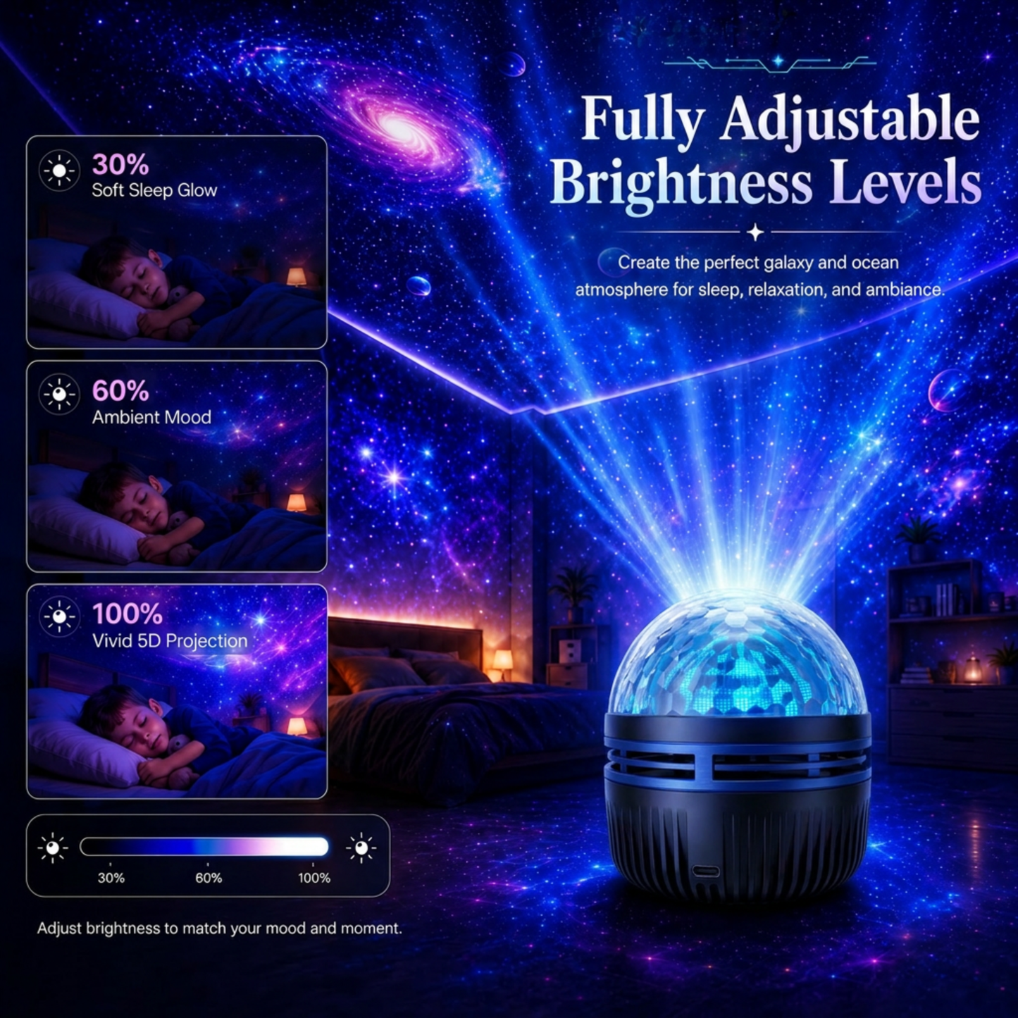🦖🎁 Timilk® 360°スマートホログラフィック星空プロジェクター（HDダイナミック5D）