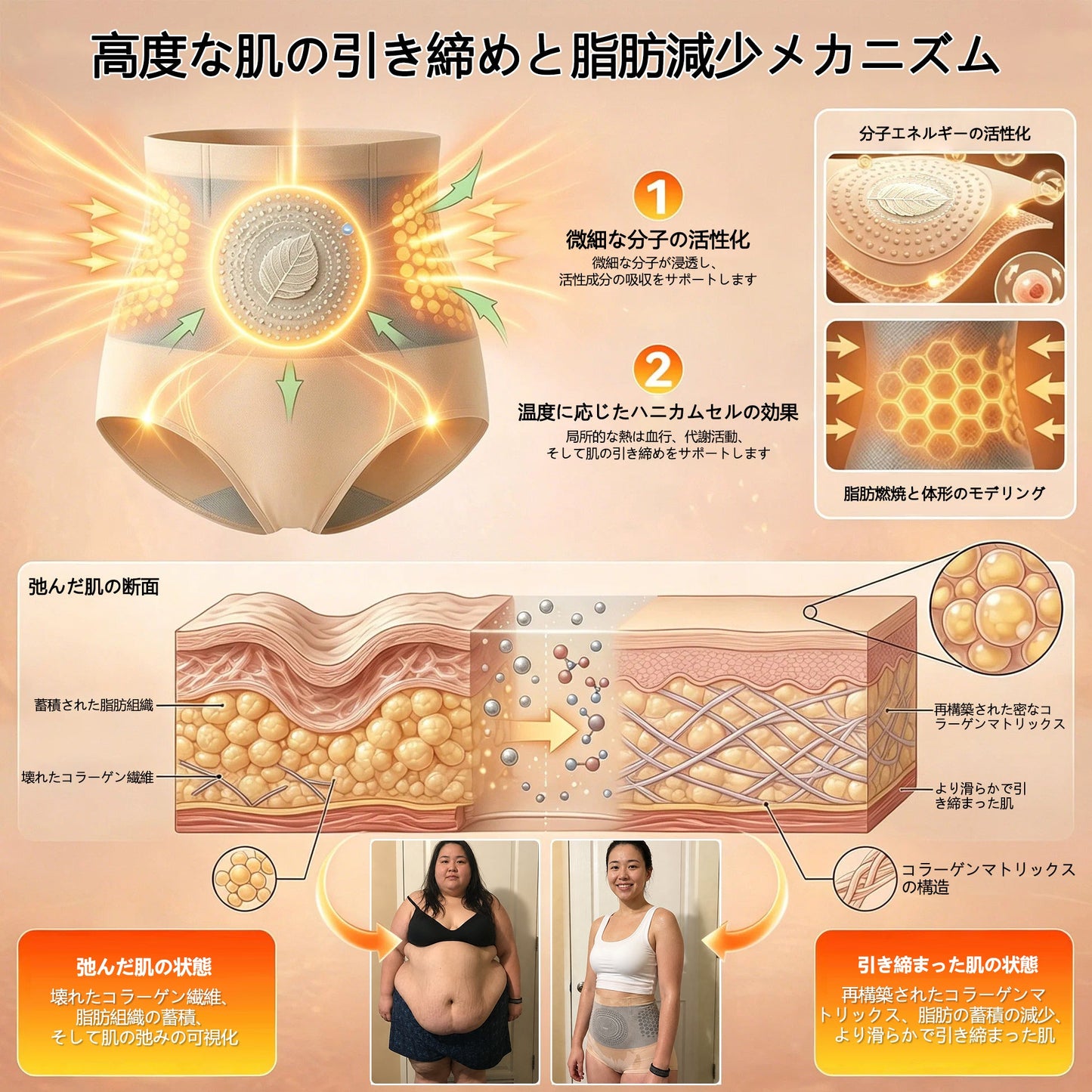 オフィシャル・ブランド・スト ア | ✅ Laleia® 2026 モリンガ＆ベルベリン 4-in-1 マイクロパーティクル スカルプティング＆ ファット・バーン・ショートス