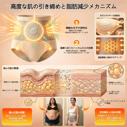 オフィシャル・ブランド・スト ア | ✅ Laleia® 2026 モリンガ＆ベルベリン 4-in-1 マイクロパーティクル スカルプティング＆ ファット・バーン・ショートス