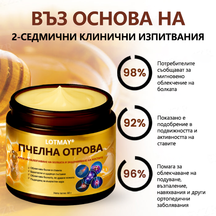 LOTMAY® Крем с пчелна отрова за стави и кости