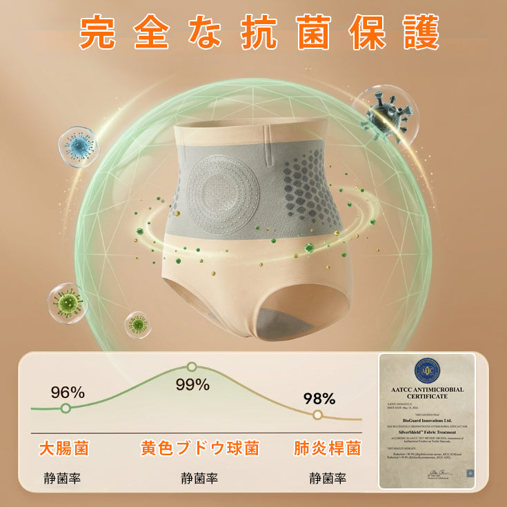 オフィシャル・ブランド・スト ア | ✅ Laleia® 2026 モリンガ＆ベルベリン 4-in-1 マイクロパーティクル スカルプティング＆ ファット・バーン・ショートス