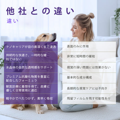 🎁 特別オファー |🐾🐾 ClearaNature® ペット用目元ケアソリューション 🐾
