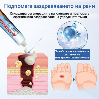 Biancat™ VitaGluco Крем за лечение на диабетни усложнения