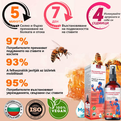 BeeVital®🌲Магнезиево спрей с пчелен отров