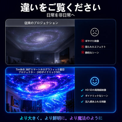 🦖🎁 Timilk® 360°スマートホログラフィック星空プロジェクター（HDダイナミック5D）