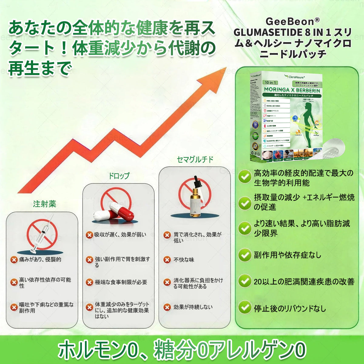 🥯🥯CleraNaure®＆NAD+ 10-in-1 ナノ強化フォーミュラ — 肥満、肌のたるみ、糖尿病、睡眠時無呼吸症候群、関節の悩み、その他健康上の懸念にアプロー🍈