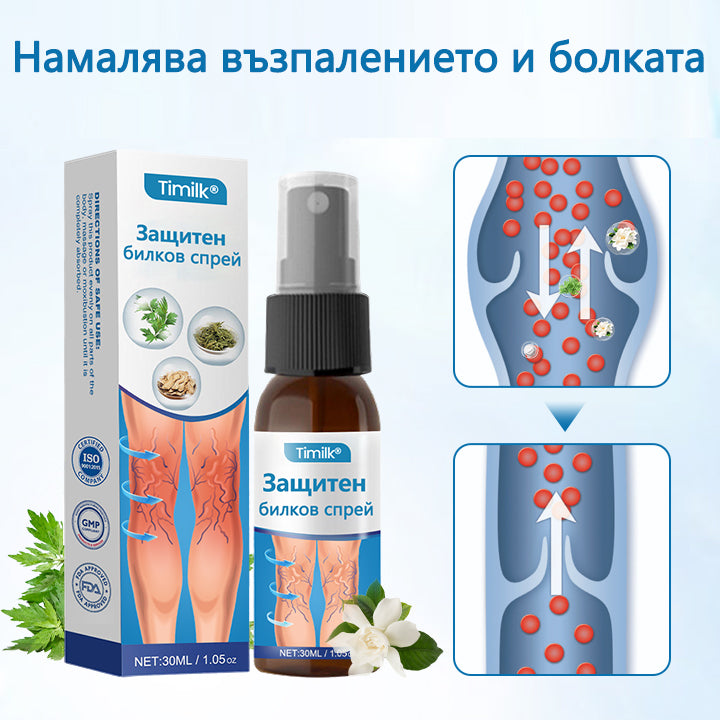 Timilk® VeinGuard Herbal Spray-✅ Клинично доказано е, че премахва разширените вени само за 7 дни!
