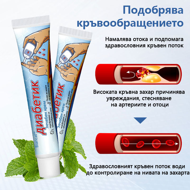 Biancat™ VitaGluco Крем за лечение на диабетни усложнения