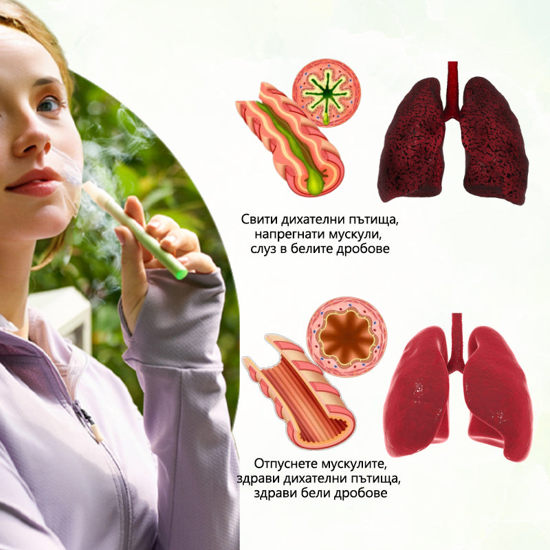 Timilk® HerbaAir Бял дроб Пречиствател с Мулеин