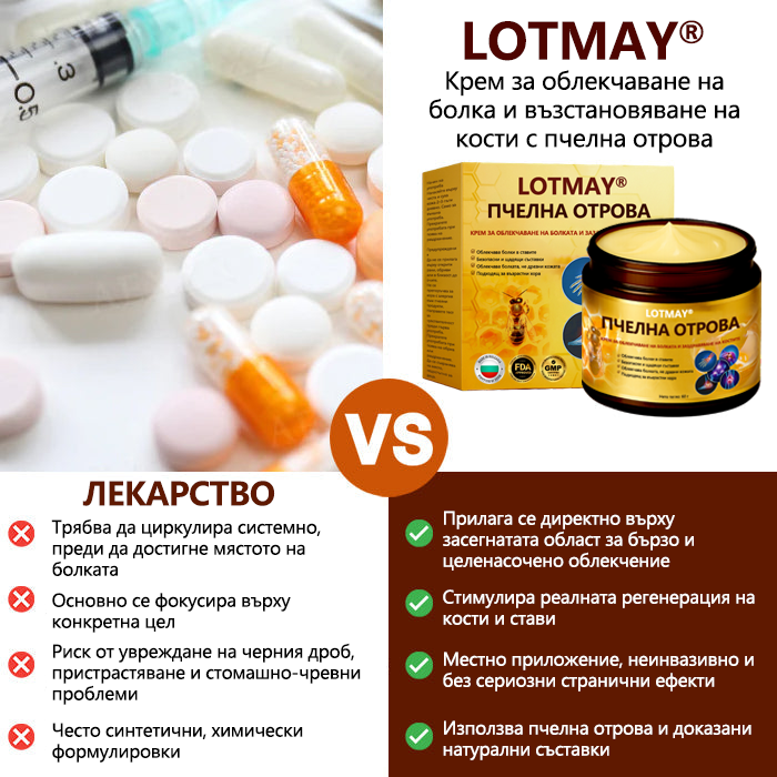 LOTMAY® Крем с пчелна отрова за стави и кости