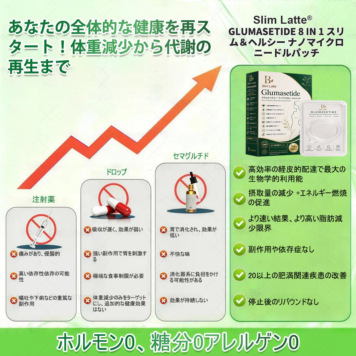 🔥Slim Latte®＆NAD+ 8-in-1 ナノ強化フォーミュラ【アップグレード版】内臓脂肪 / 肥満 / 糖尿病 / 睡眠時無呼吸 / 関節ケア / 肌のたるみ 集中サポート ✨