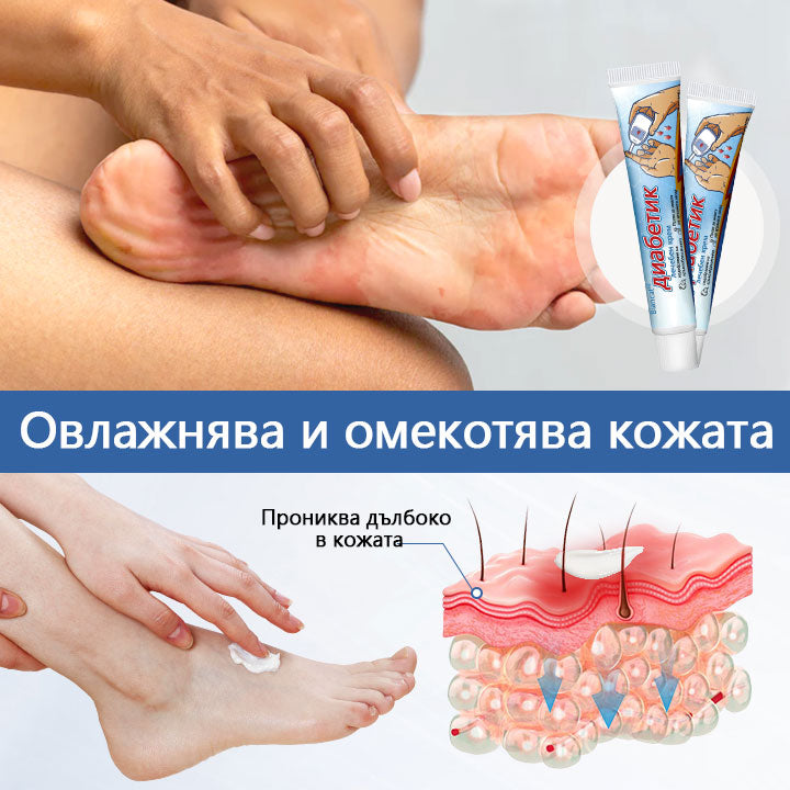 Biancat™ VitaGluco Крем за лечение на диабетни усложнения