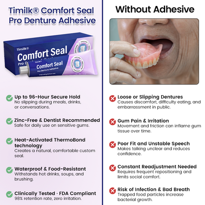 ✨Timilk® プロフェッショナル快適密着義歯安定剤