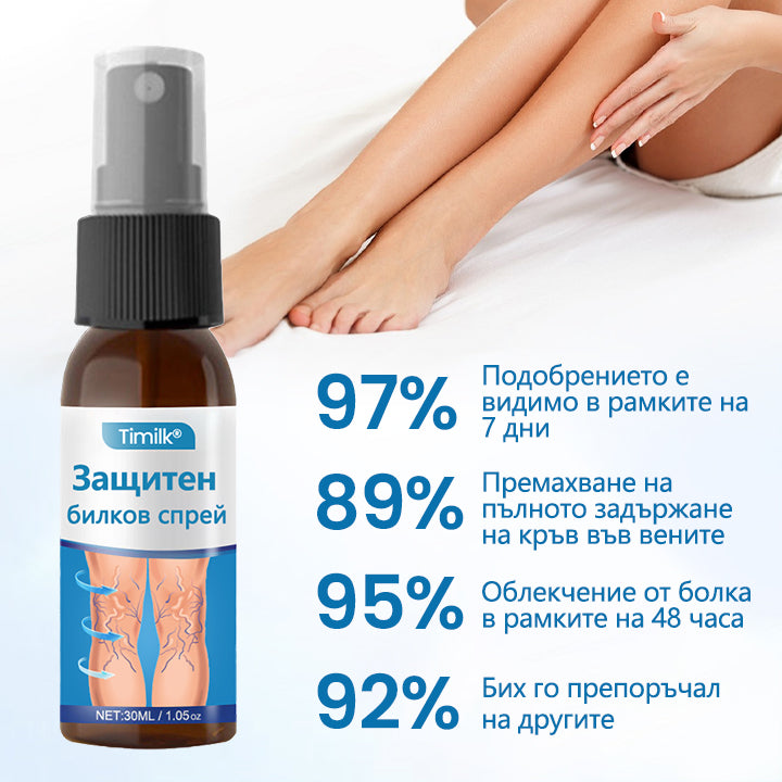 Timilk® VeinGuard Herbal Spray-✅ Клинично доказано е, че премахва разширените вени само за 7 дни!