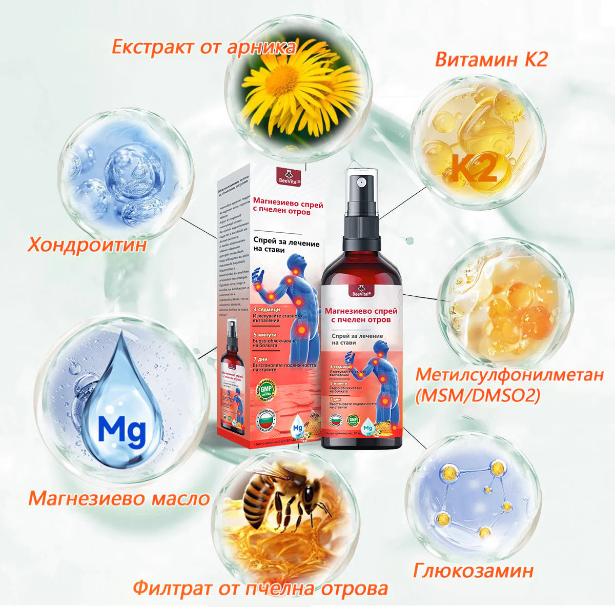 BeeVital®🌲Магнезиево спрей с пчелен отров