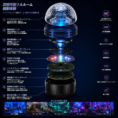 🦖🎁 Timilk® 360°スマートホログラフィック星空プロジェクター（HDダイナミック5D）
