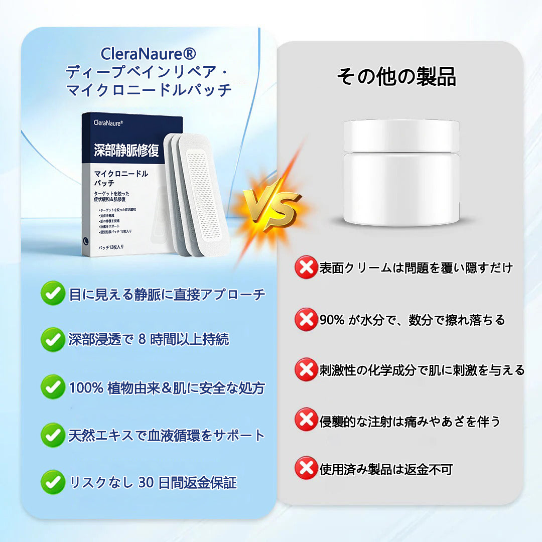 ClearaNature® ディープベインリペア マイクロニードルパッチ